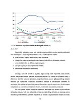Referāts 'Apstrādes rūpniecība: vēsturiskā attīstība un perspektīvas', 14.