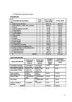 Biznesa plāns 'Biznesa plāns sabiedrība ar ierobežotu atbildību "Re-Tro"', 7.