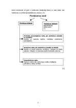 Referāts 'Pārdošanas māksla', 8.