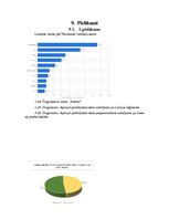 Referāts 'Sociālo tīklu nozīme Latvijas vispārizglītojošajās dienas skolās', 19.
