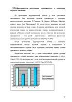 Referāts 'Pазвитие тревожности и способы её преодоления у детей дошкольного возраста', 27.