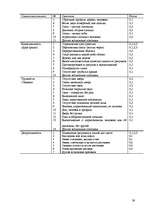 Referāts 'Pазвитие тревожности и способы её преодоления у детей дошкольного возраста', 38.