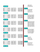 Konspekts '3.laboratorijas darbs. Darbs ar matricām', 2.