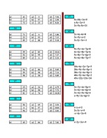 Konspekts '3.laboratorijas darbs. Darbs ar matricām', 3.