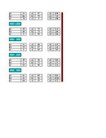 Konspekts '3.laboratorijas darbs. Darbs ar matricām', 5.