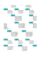 Konspekts '3.laboratorijas darbs. Darbs ar matricām', 7.