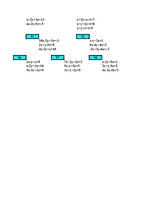 Konspekts '3.laboratorijas darbs. Darbs ar matricām', 9.