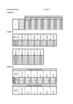 Konspekts '3.laboratorijas darbs. Darbs ar matricām', 16.