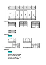 Konspekts '3.laboratorijas darbs. Darbs ar matricām', 17.