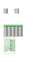 Konspekts '3.laboratorijas darbs. Darbs ar matricām', 24.