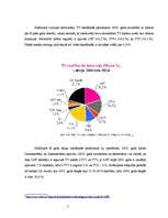 Referāts 'Mediju pētījums par televīziju Latvijā', 5.