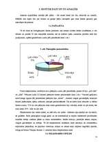 Referāts 'Miega ilguma samazināšana', 14.