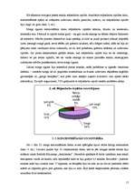 Referāts 'Miega ilguma samazināšana', 15.
