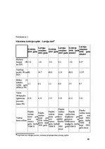 Referāts 'Māstrihtas līgums', 19.