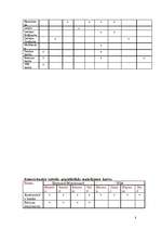 Referāts 'Banku pakalpojumi', 8.