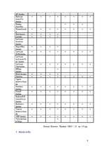 Referāts 'Banku pakalpojumi', 9.