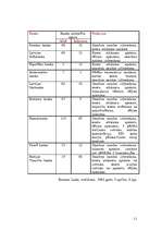 Referāts 'Banku pakalpojumi', 11.