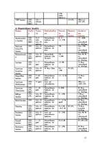 Referāts 'Banku pakalpojumi', 15.