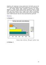 Referāts 'Banku pakalpojumi', 20.
