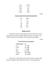 Referāts 'Skaņas reverberācija (atbalss)', 5.