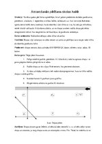 Referāts 'Skaņas reverberācija (atbalss)', 12.