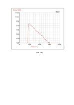 Referāts 'Skaņas reverberācija (atbalss)', 15.