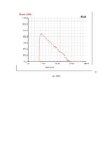 Referāts 'Skaņas reverberācija (atbalss)', 17.