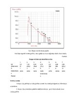 Referāts 'Skaņas reverberācija (atbalss)', 19.