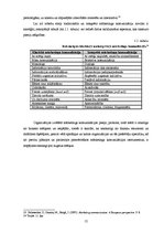 Diplomdarbs 'Basketbola kluba "VEF Rīga" reklāmas kampaņas analīze un auditorijas attieksmes ', 12.