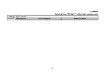 Diplomdarbs 'Basketbola kluba "VEF Rīga" reklāmas kampaņas analīze un auditorijas attieksmes ', 90.