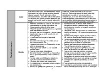 Diplomdarbs 'Basketbola kluba "VEF Rīga" reklāmas kampaņas analīze un auditorijas attieksmes ', 91.