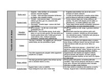 Diplomdarbs 'Basketbola kluba "VEF Rīga" reklāmas kampaņas analīze un auditorijas attieksmes ', 94.
