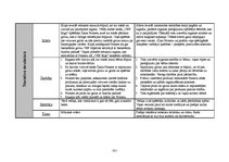 Diplomdarbs 'Basketbola kluba "VEF Rīga" reklāmas kampaņas analīze un auditorijas attieksmes ', 101.