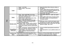 Diplomdarbs 'Basketbola kluba "VEF Rīga" reklāmas kampaņas analīze un auditorijas attieksmes ', 102.