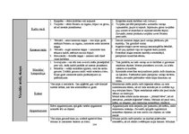 Diplomdarbs 'Basketbola kluba "VEF Rīga" reklāmas kampaņas analīze un auditorijas attieksmes ', 104.