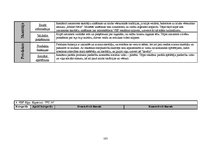 Diplomdarbs 'Basketbola kluba "VEF Rīga" reklāmas kampaņas analīze un auditorijas attieksmes ', 105.