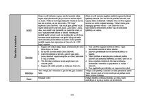 Diplomdarbs 'Basketbola kluba "VEF Rīga" reklāmas kampaņas analīze un auditorijas attieksmes ', 106.