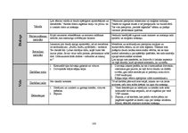 Diplomdarbs 'Basketbola kluba "VEF Rīga" reklāmas kampaņas analīze un auditorijas attieksmes ', 108.