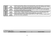 Diplomdarbs 'Basketbola kluba "VEF Rīga" reklāmas kampaņas analīze un auditorijas attieksmes ', 110.