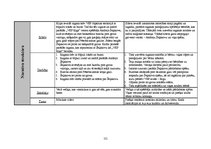 Diplomdarbs 'Basketbola kluba "VEF Rīga" reklāmas kampaņas analīze un auditorijas attieksmes ', 111.