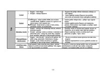 Diplomdarbs 'Basketbola kluba "VEF Rīga" reklāmas kampaņas analīze un auditorijas attieksmes ', 112.