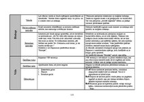 Diplomdarbs 'Basketbola kluba "VEF Rīga" reklāmas kampaņas analīze un auditorijas attieksmes ', 113.