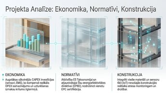 Prezentācija 'Viedās ēku pārvaldības sistēmas', 4.