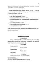 Referāts 'Latvijas nodokļu tiesību sistēma - komercdarbības veicinātājs vai bremzētājs', 18.