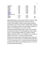 Referāts 'Latvijas nodokļu tiesību sistēma - komercdarbības veicinātājs vai bremzētājs', 51.