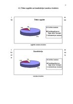 Referāts 'Uzņēmums "Rīgas Ūdens"', 17.