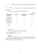 Paraugs 'Kravas darba optimizācija', 9.