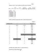 Paraugs 'Kravas darba optimizācija', 16.