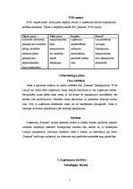 Biznesa plāns 'Biznesa plāns suņu apmācības uzņēmumam', 5.