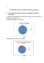 Referāts 'Atbalsta iespējas dzīvnieku patversmēm', 12.